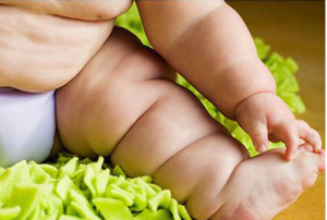 Childhood Obesity in Florida