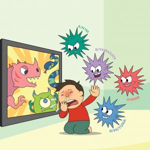 viruses